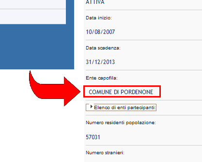 capofila