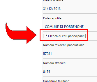 enti partecipanti